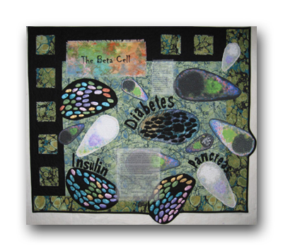 Donated to the Brehm Center for Type I Diabetes Research and Analysis at the University of Michigan as a part of the collection from the Fiber Artists @ Loose Ends. 